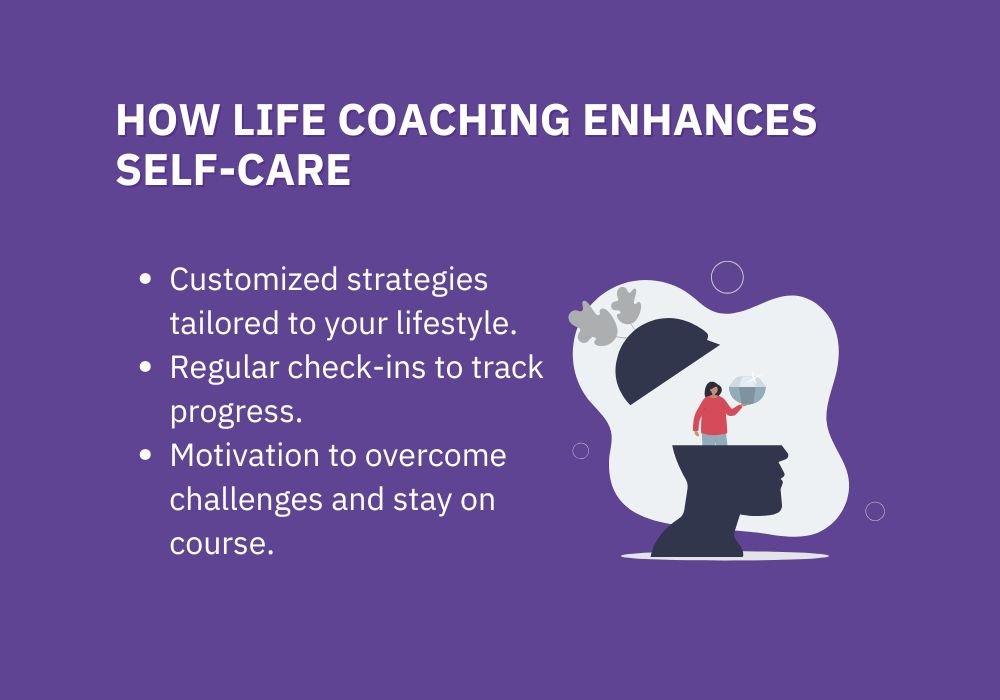 How Life Coaching Enhances Self-Care