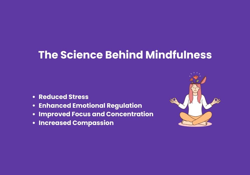 The Science Behind Mindfulness