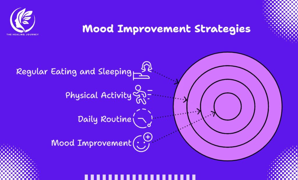 mood improvement strategies