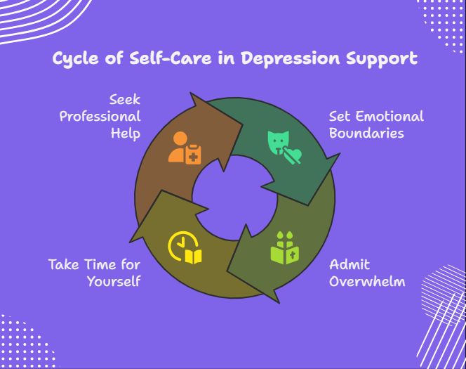 Protect Your Mental Health, Too